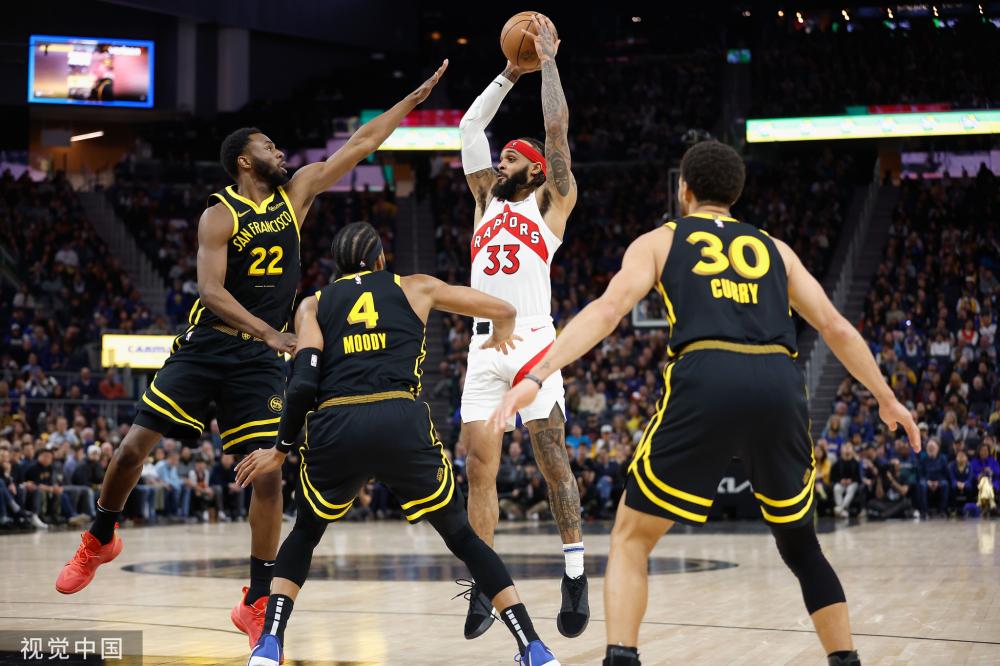 NBA球员
